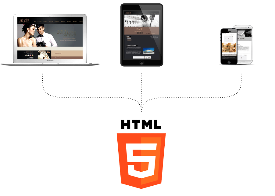 HTML5����